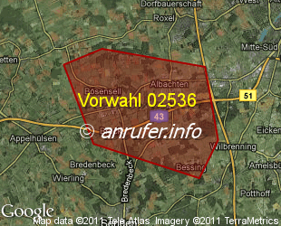 Vorwahlkarte 02536 – Münster-Albachten