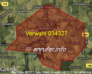 Vorwahlkarte 034327 – Waldheim Sachs