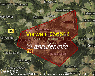 Vorwahlkarte 036643 – Thimmendorf