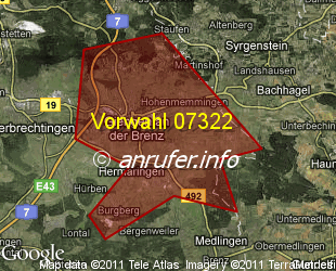Vorwahlkarte 07322 – Giengen a d Brenz
